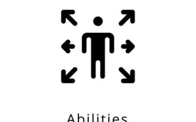 Les altes capacitats: detecció i actuació en l’àmbit educatiu. Materials per a l’atenció a la diversitat. Guia per als equips d’assessorament i orientació psicopedagògica (EAP) i els orientadors dels instituts