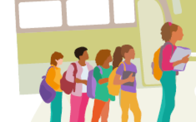 Benestar i aprenentatge als centres educatius