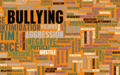 Consecuencias del Bullying en el desarrollo de la autoestima de los estudiantes