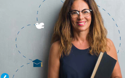 Iniciatives d'educació en drets: punt de partida