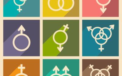 Glossari diversitat sexual i de gènere