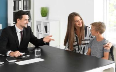Componentes de la gestión educativa aplicables por el equipo directivo