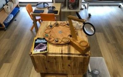 Espai de ciències: projecte d’un espai d’aprenentatge científic a l’educació infantil.