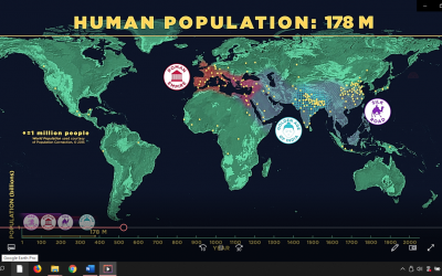 L'evolució de la població mundial en el temps i en l'espai