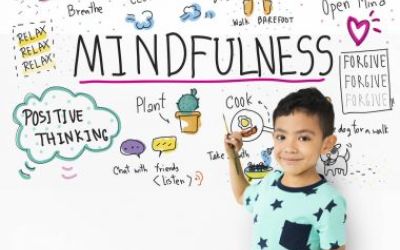 Intervenció basada en mindfulness per a la millora de les conductes problemàtiques en l’alumnat amb necessitats educatives especials