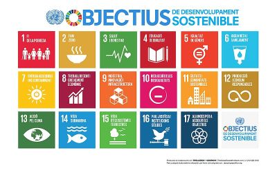 Educació per als Objectius de Desenvolupament Sostenible