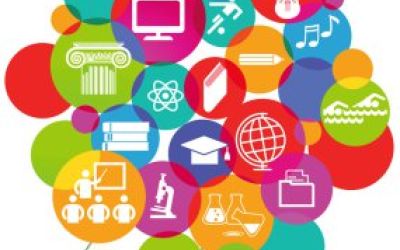 El futuro de la Pedagogía