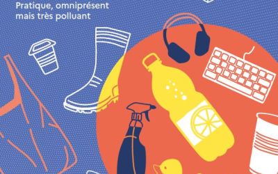 La paradoxe du plastique en 10 questions